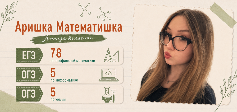 Аришка Математишка- твой помощник в решении задач!