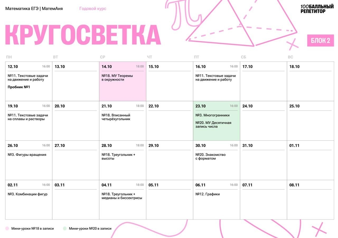 Расписание курса «Кругосветка - годовой курс для подготовки к ЕГЭ по профильной математике с МатемАней»