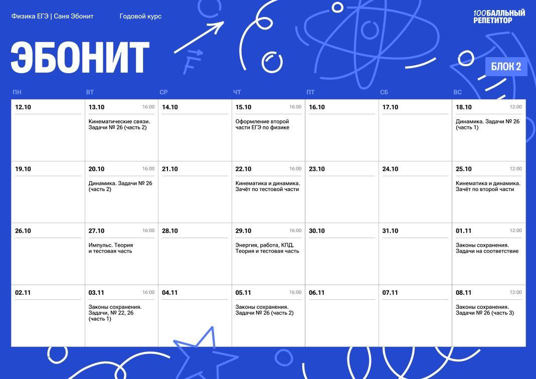 Расписание курса «Эбонит - годовой курс для подготовки к ЕГЭ по физике с Эбонитом»