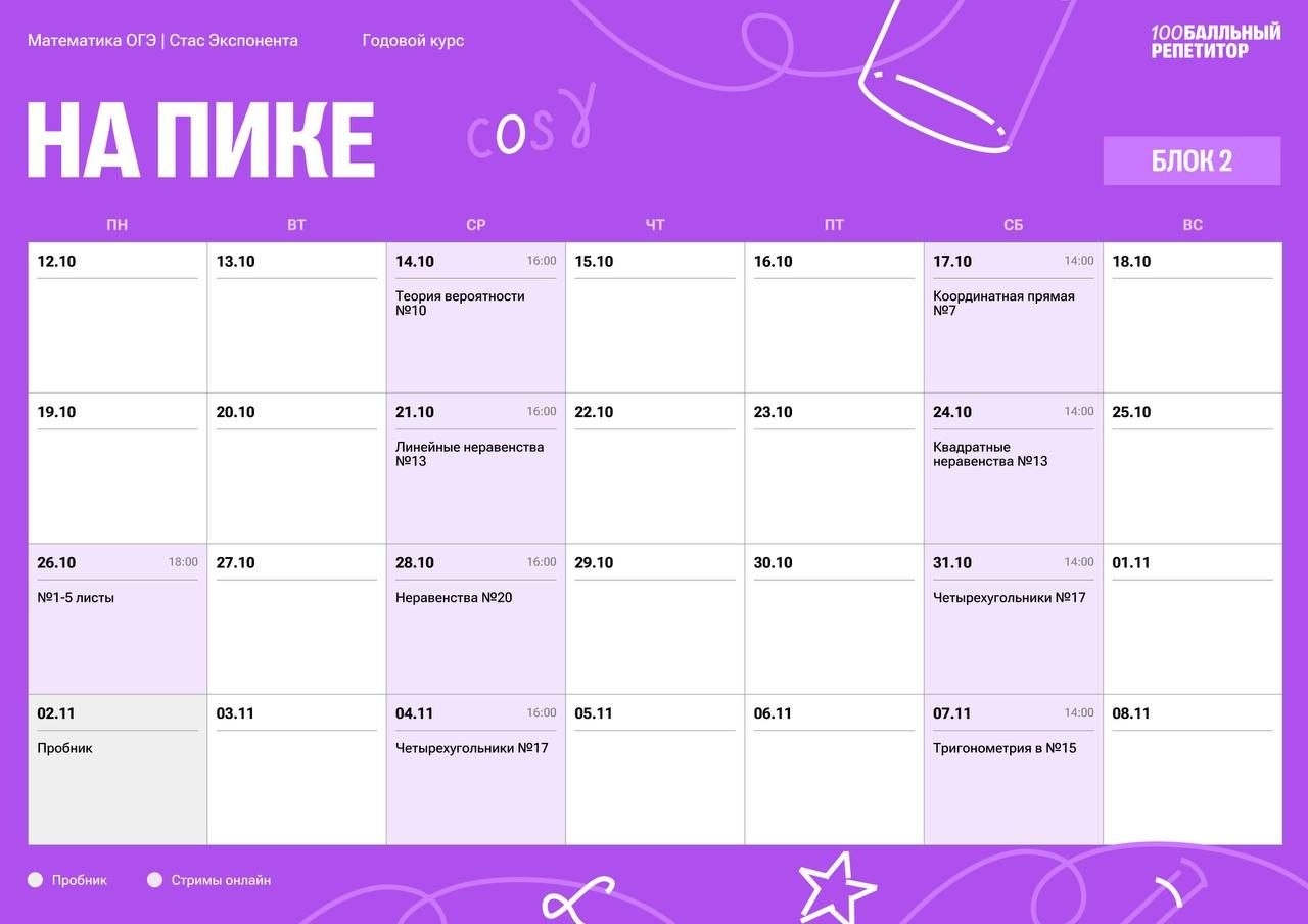 Расписание курса «На пике - годовой курс для подготовки к ОГЭ по математике с Стасом Экспонентой»