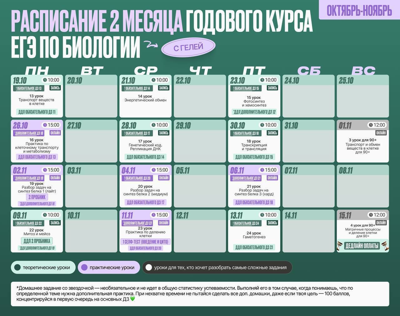 Расписание курса «Годовой курс для подготовки к ЕГЭ по биологии с Гелей Биологичкой»