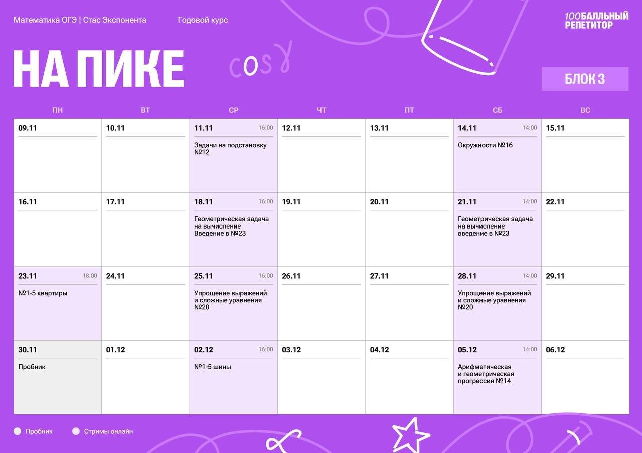 Расписание курса «На пике - годовой курс для подготовки к ОГЭ по математике со Стасом Экспонентой»