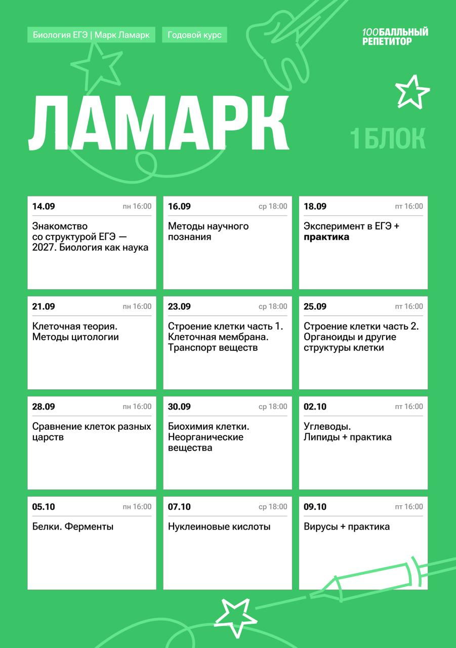 Расписание курса «Ламарк - годовой курс для подготовки к ЕГЭ по биологии с Марком Ламарком»