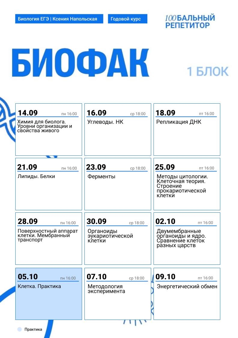 Расписание курса «БиоФак - годовой курс для подготовки к ЕГЭ по биологии с Ксенией Напольской»